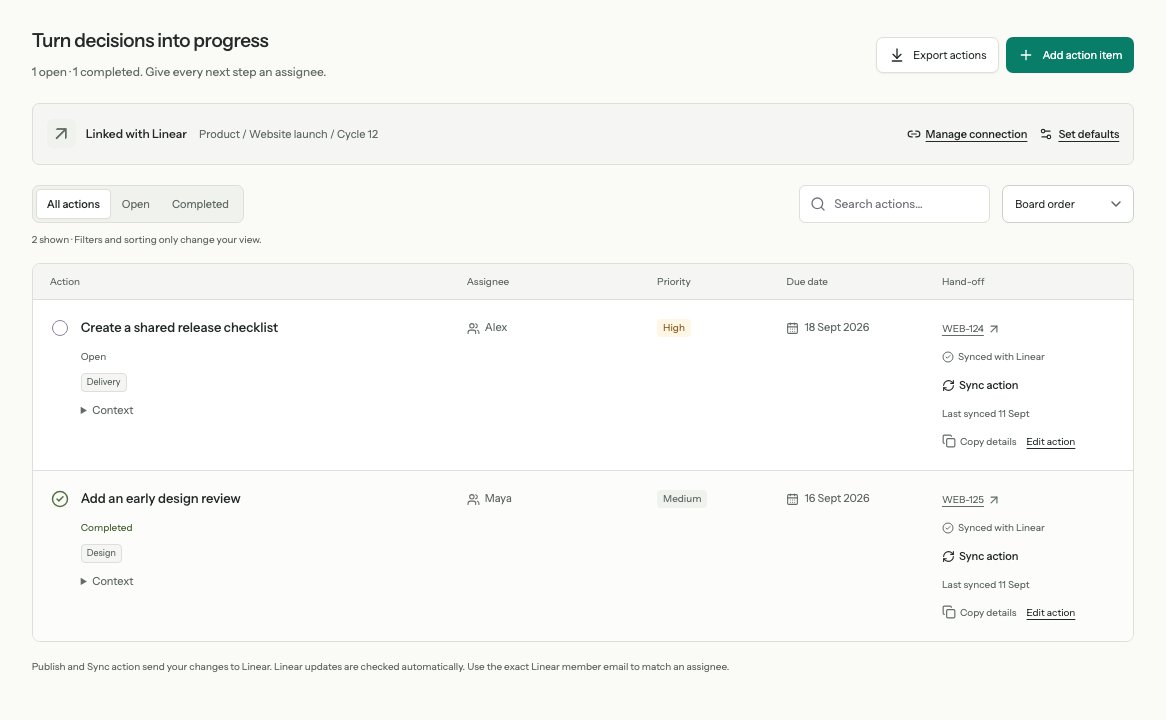 Example actions for Alex and Maya, showing priorities, due dates, completion status and linked Linear issues.